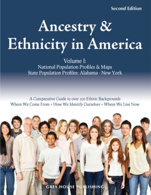 Ancestry in America