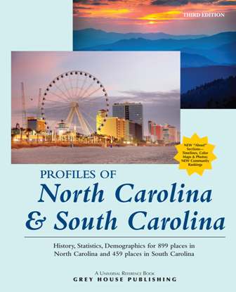 Profiles of North Carolina