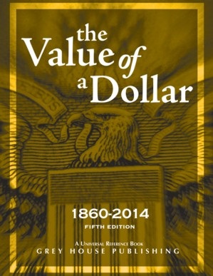 The Value of a Dollar 1860-2014